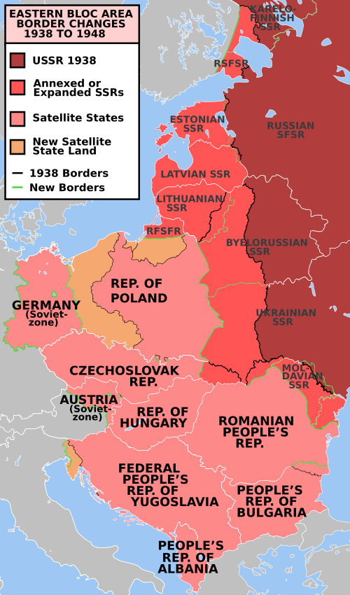 Soviet occupation of Hungary